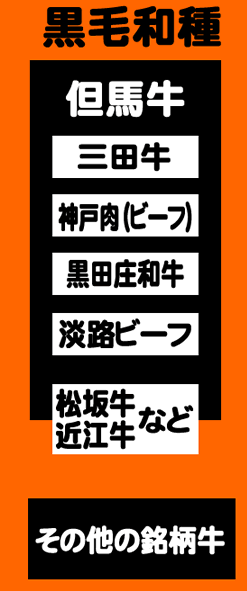 �O�c���̃����N�ɂ���